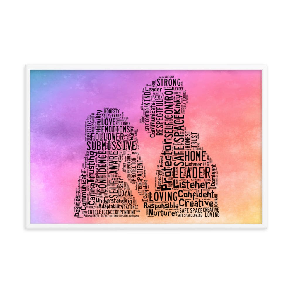 Submissive Dominant Word Cloud Framed Poster