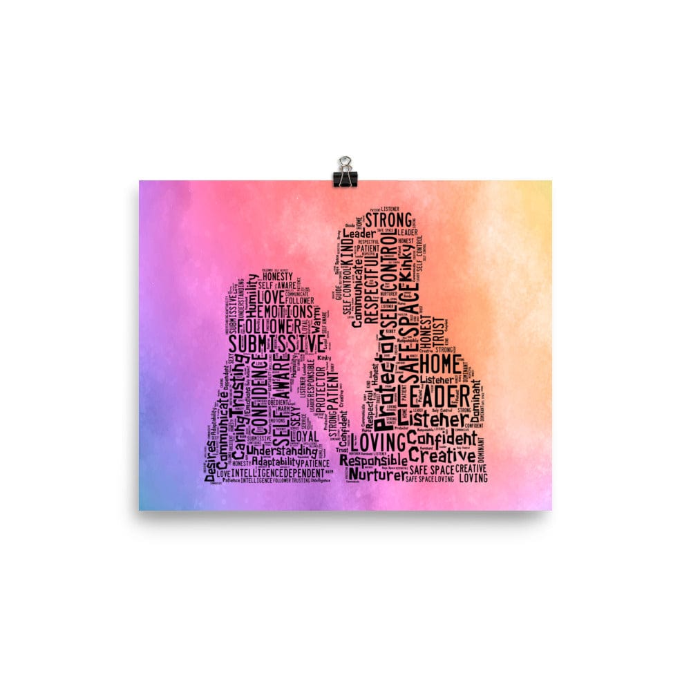 Submissive Dominant Word Cloud Poster