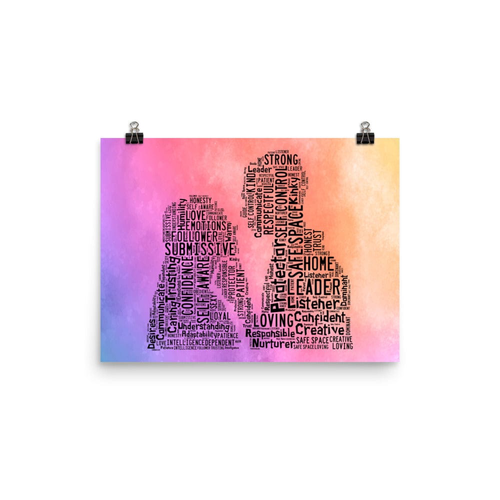 Submissive Dominant Word Cloud Poster