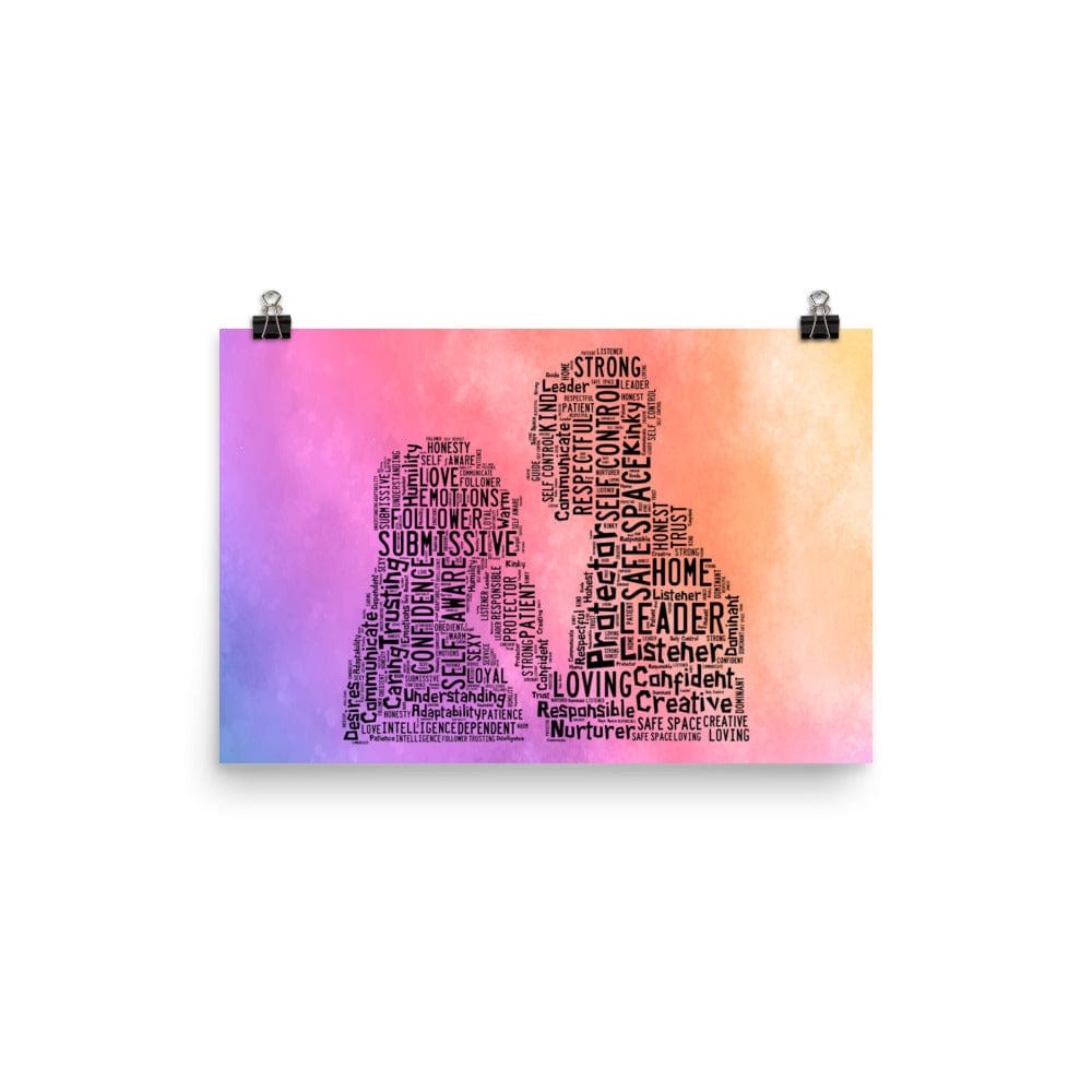 Submissive Dominant Word Cloud Poster