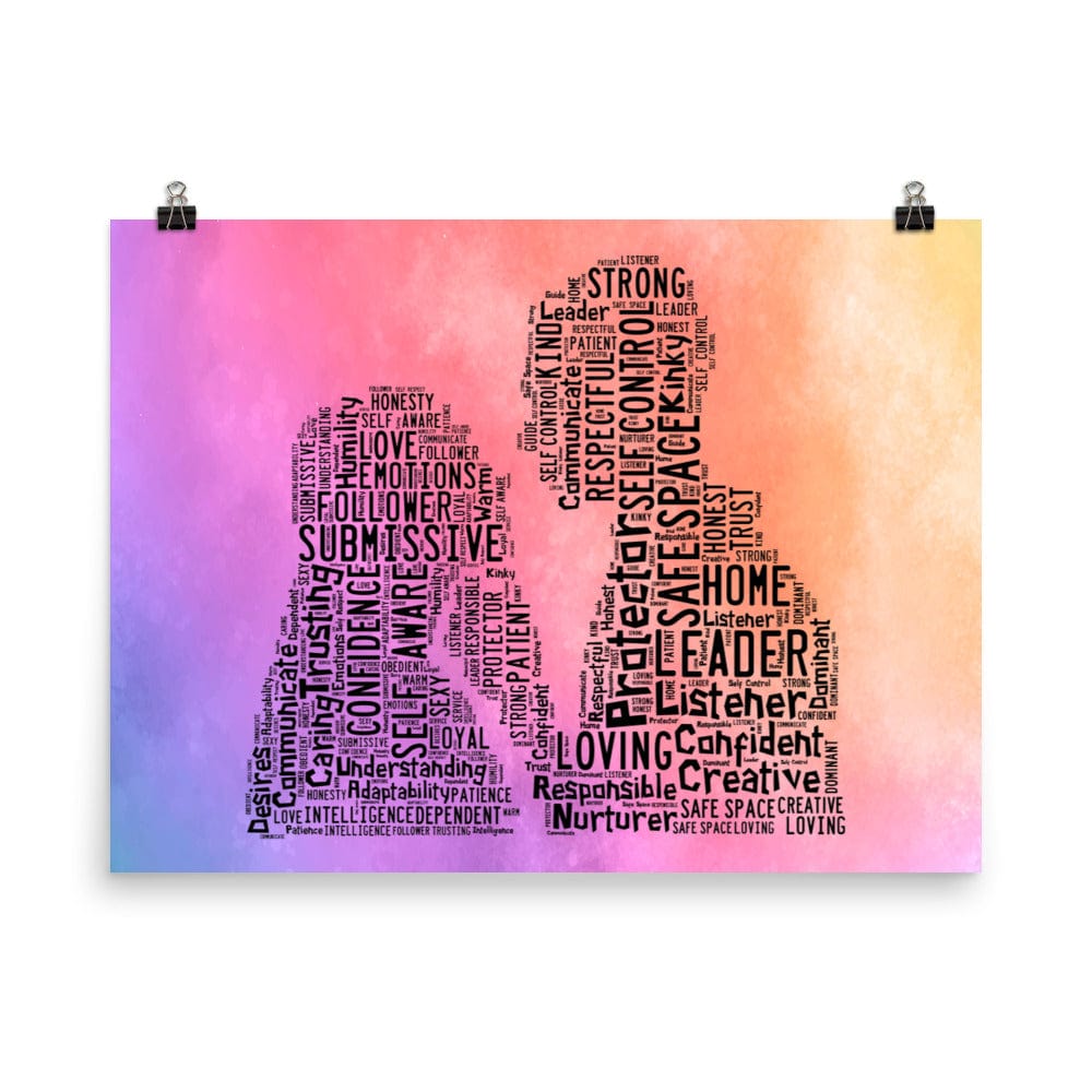 Submissive Dominant Word Cloud Poster
