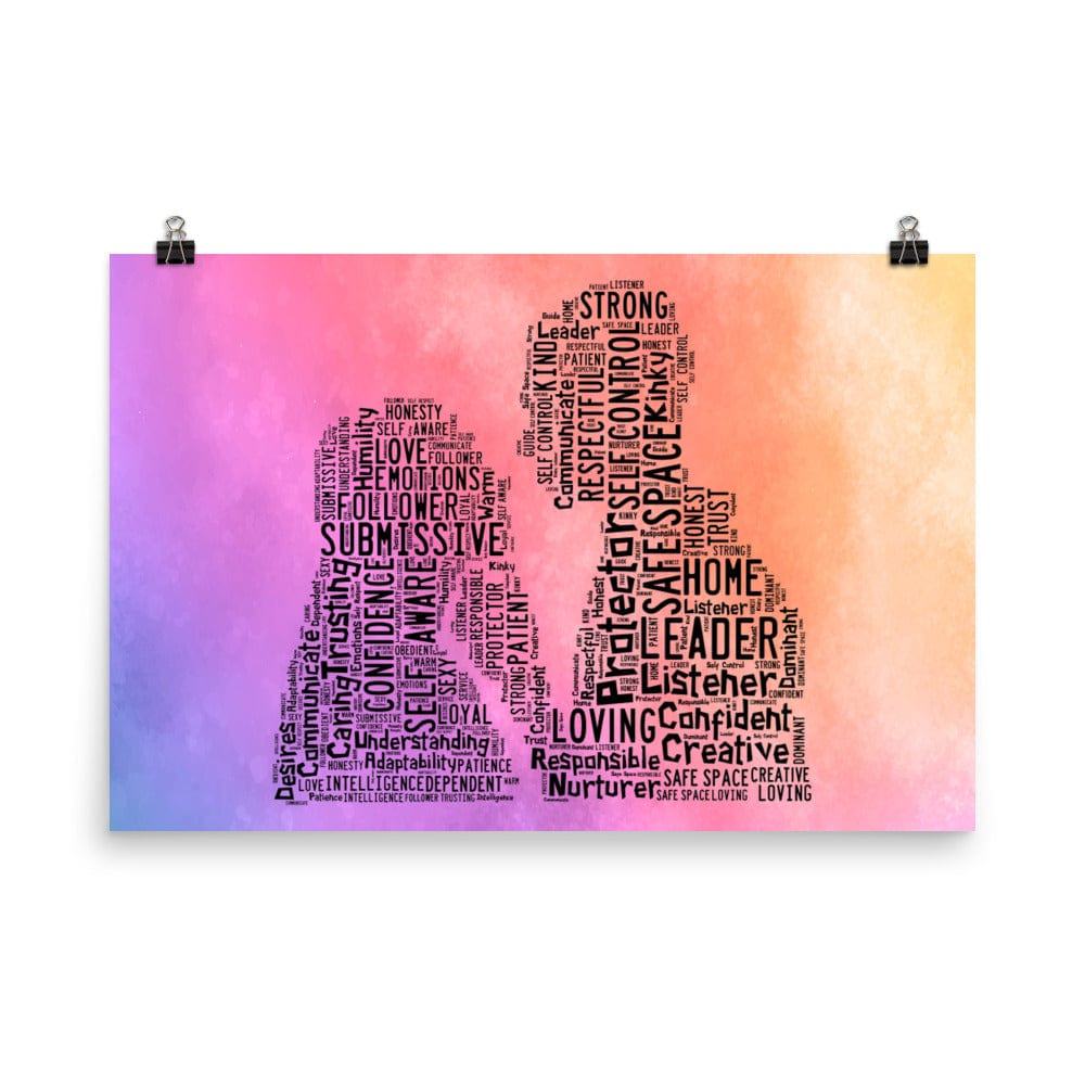 Submissive Dominant Word Cloud Poster